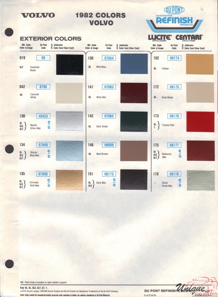 1982 Volvo Paint Charts DuPont 1